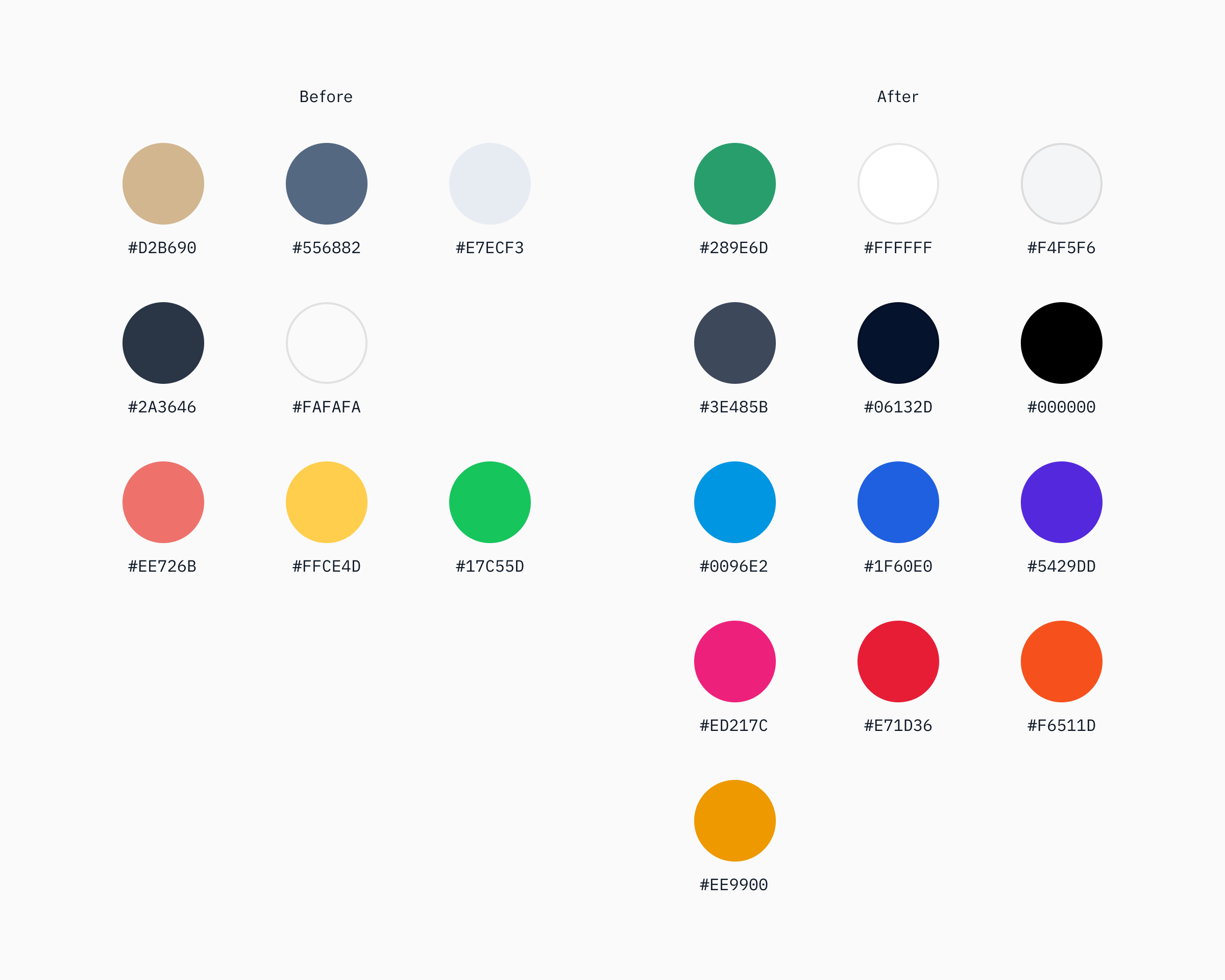 FOSSA's brand color palette